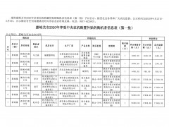 嘉峪关沧州市2020年享用地方农机置办补贴的购机者信息表（第一批）