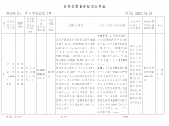 行政奖励案件信息地下表2020.05.20