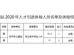 毕节晋中市土肥站2020年人才引进体检经过人员名单公示