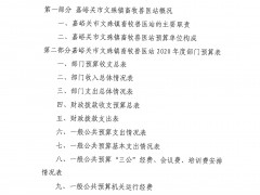 嘉峪关沧州市文殊镇畜牧兽医站2020年部门预算信息地下状况阐明