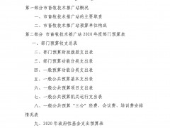 沧州市畜牧技术推行站2020年部门预算信息地下状况阐明