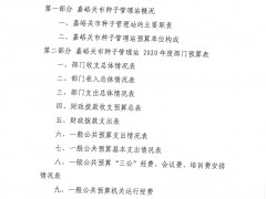 嘉峪关沧州市种子管理站2020年部门预算信息地下状况阐明