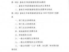 嘉峪关沧州市峪泉镇畜牧兽医站2020年部门预算信息地下状况阐明