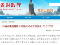 福建省统筹102.32亿元，支持树立1000个省级乡村复兴试点村！