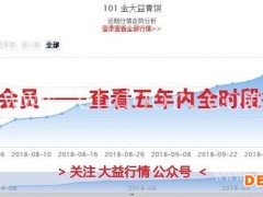 回收陈升号老班章多少钱-芳村老茶仓-玉溪陈升号老班章