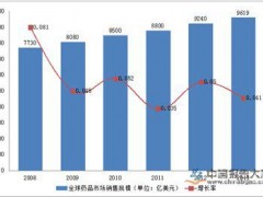 鑽搧浼佷笟鍗栬祫浜ч噸鏂拌仛鐒︿富涓?鏀惰喘鍒濊》澶氫负杞瀷