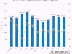 鍘熸补寮€閲囨ā寮忔棩鐩婃垚鐔?鎶㈡姄鎴樼暐鏈洪亣鍔犲揩绉戠爺鏀诲叧