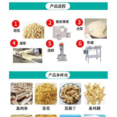 豆制加工设备 酒店商用手工油皮机五花肉切肉丁机器ljxy