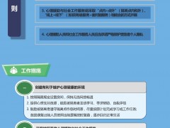 一图读懂：《关于加强应对新冠肺炎疫情义务中心思援助与社会义务效力的通知》