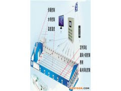 中州牧业  鸡笼环境控制器  养鸡设备