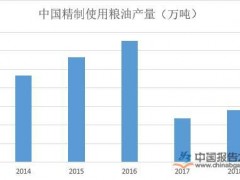 鍏ㄥ浗绮搴撳瓨鍏呰甯傚満骞崇ǔ