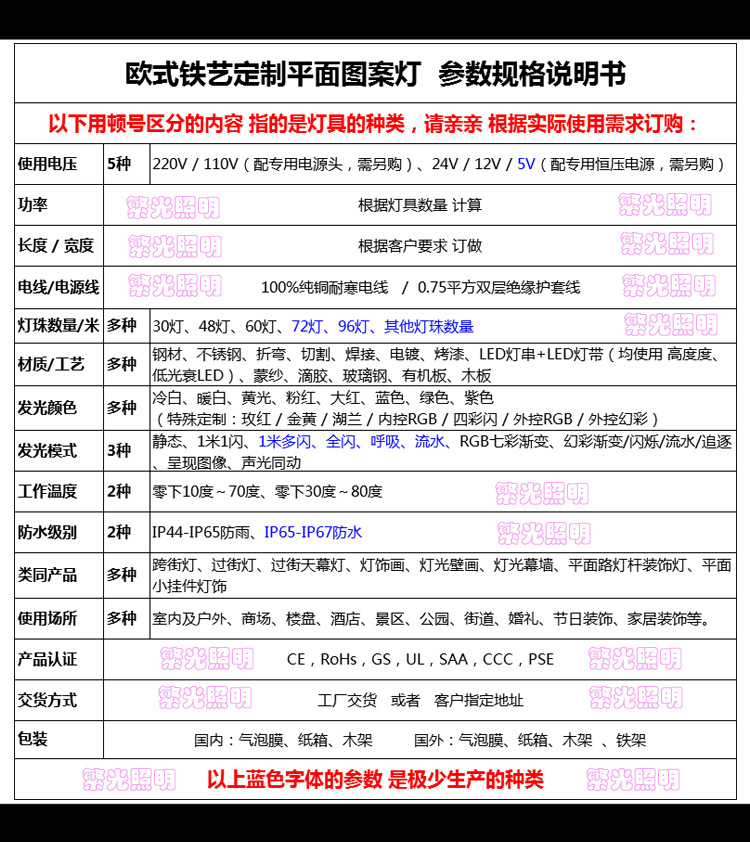 平面灯 产品说明书